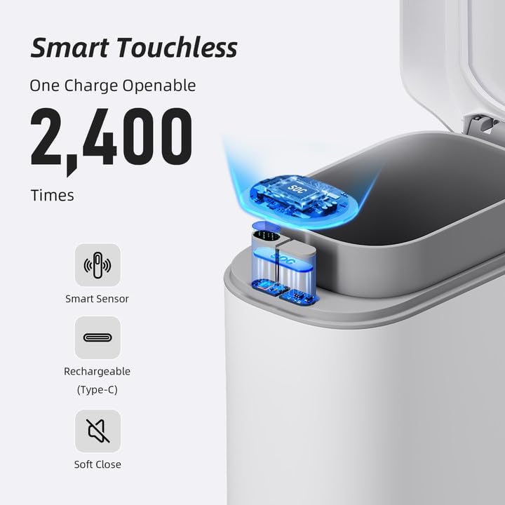 MOPALL Automatic Motion Sensor Bathroom Trash Can with Lid, 3.5 Gallon