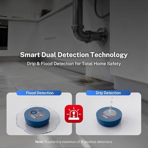 iSpring ASLS43WL Wireless Leak Sensor - 2 Modes: Regular & Humid | Wireless add-on for LS43WL. 2 modes: regular & humid. Smart home. Expands to 8 sensors. Easy install.