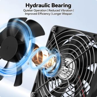 ELUTENG 140mm Dual USB Computer Fan with Temperature Controller Flow VR Blower for 3 Speed Control Max 1500RPM Cooling Ventilator with 8 Silicone Pads for Laptop/Receiver/DVR/Computer Cooling