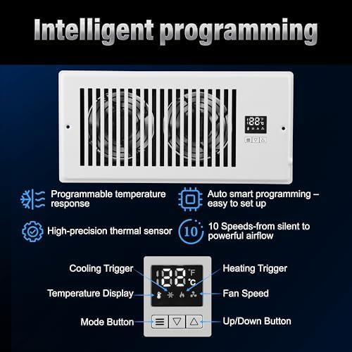 Xcity 4"x10" Quiet Register Booster Fan, Smart Vent Fan with Remote Control, Temperature Display and LED Display, 10‑Speed Air Booster Fan for HVAC Heating and Cooling, White