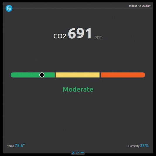 Ambient Weather AQIN Wireless Indoor Air Quality Index PM2.5, PM10 and CO2 Particulate Monitor