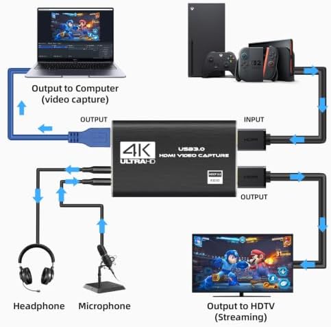 4K HDMI Capture Card for Streaming, Full HD 1080P 60FPS USB 3.0 Cam Link Game Audio Video Capture Card, Work with Camera/Nintendo Switch/Xbox/PS4/PS5/PC/OBS (Black)