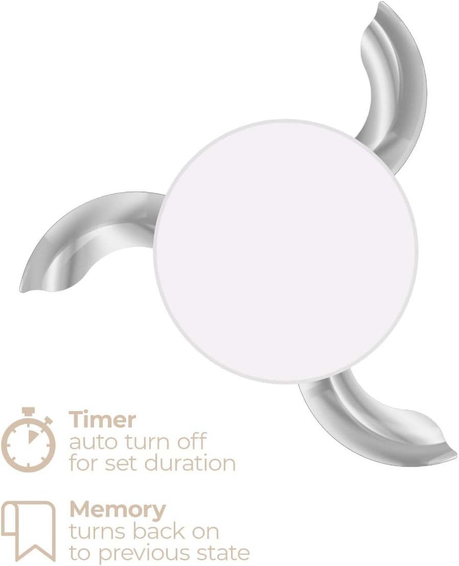 Loft 41in 3-Blade Smart Fandelier Semi-Flush Mount with 2700K-6000K LED Light Kit and Remote Control in White Works with iOS or Android App