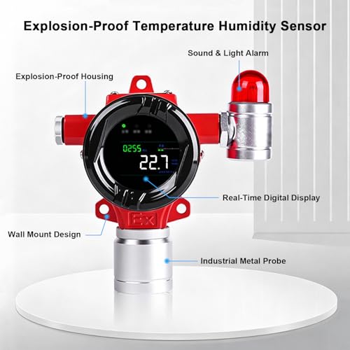 Industrial Temperature Humidity Sensor – Digital Industrial RH/Temp Monitor, RS485 / 4-20mA Output, High Precision Environmental Controller (RS485 and 2 Relay Output, G3/4 Thread)