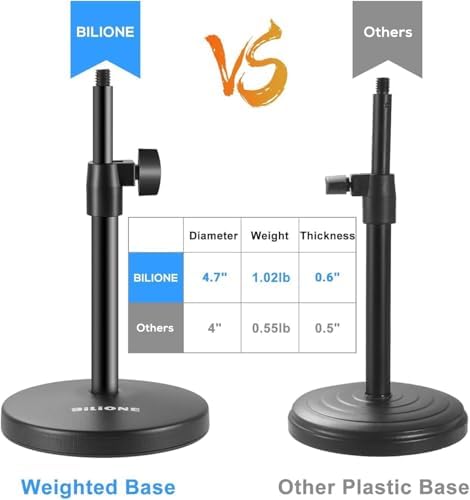 BILIONE 3 in 1 Desktop Microphone Stand, Height Adjustable Table Mic Stand