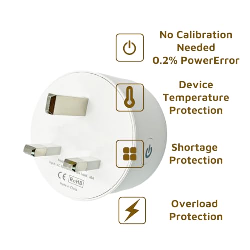 WiFi Smart Plug Outlet Compatible with Alexa,App and Voice Control,No Required Hub,UK Standard,16A,White
