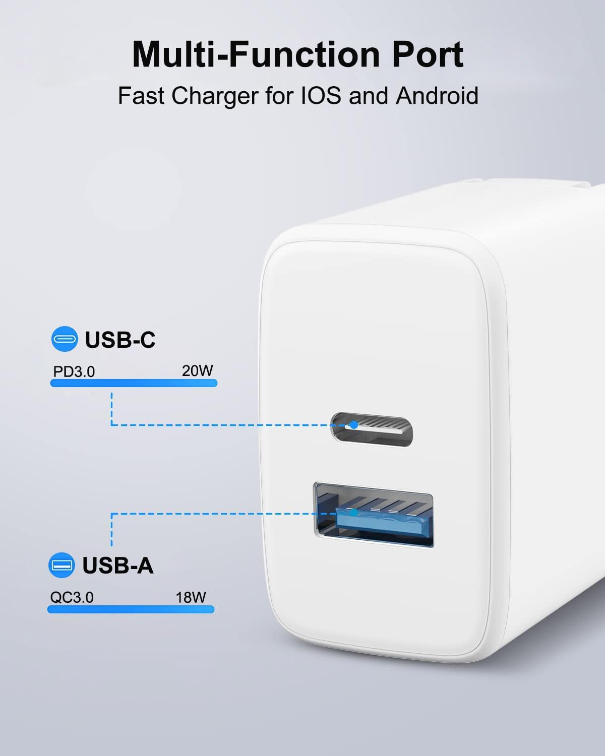20W Dual Port Fast Charger for iPad 9th 8th 7th 6th 5th Generation 10.2 inch, iPad Air 3/2, iPad mini 5/4/3, Foldable Wall Charger with 6.6ft USB-C to Lightning Fast Charging Cable