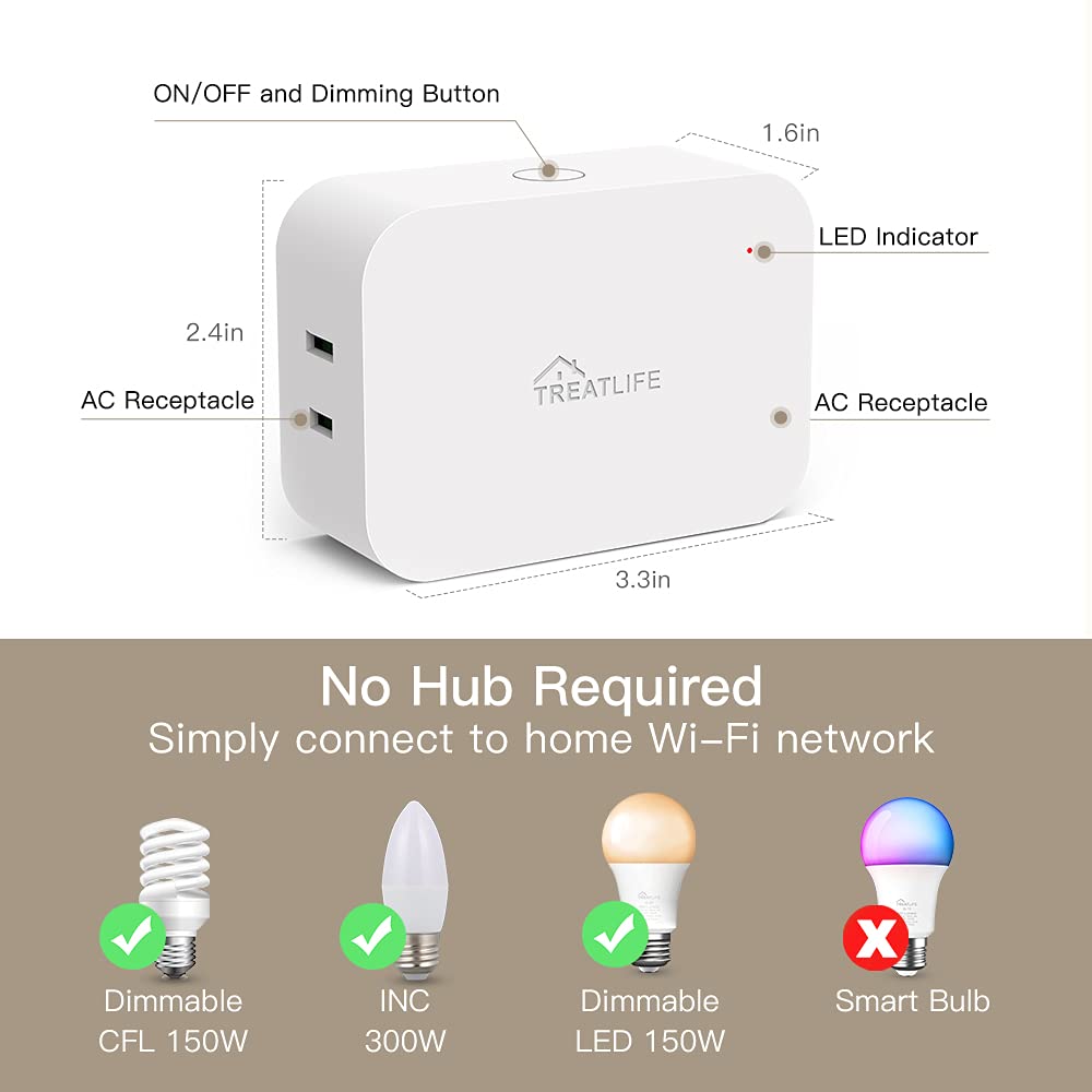 Alexa Smart Dimmer Plug, Treatlife Plug-in Lamp Dimmer Switch for Dimmable LED, CFL, Halogen and Incandescent Bulbs, Lamps, String Lights, Max Power 300W, Dual Outlets, 2.4GHz WiFi Only