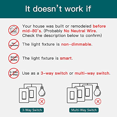 TREATLIFE Smart Dimmer Switch 4 Pack, Single Pole 2.4GHz Wi-Fi Smart Light Switch Works with Alexa and Google Assistant, Neutral Wire Needed, Schedule, Remote Control, FCC Listed