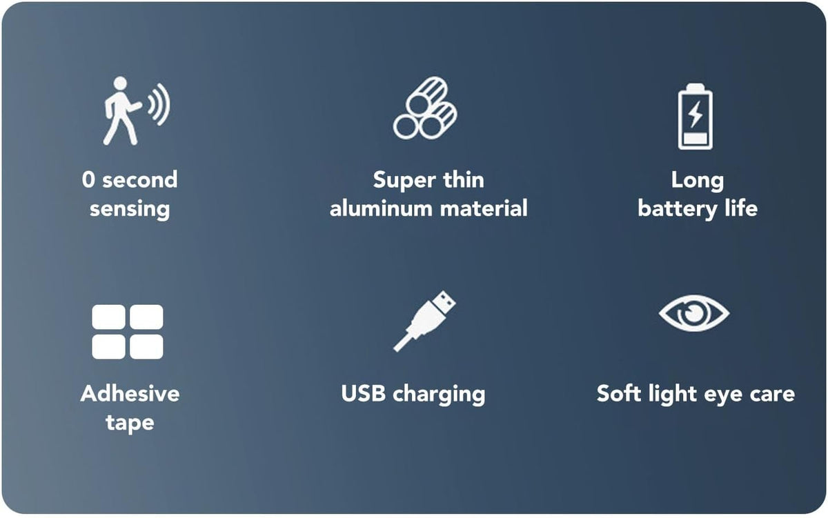 Under Cabinet Light, Super Thin Motion Sensor Light with 3 Colors & Dimmable, USB Rechargeable, Magnetic Installation