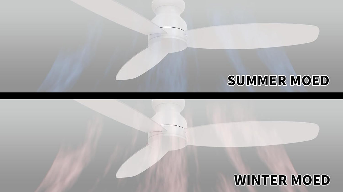 CEME 60 Inch Flush Mount Ceiling Fan without Lights, White Ceiling Fan with Remote Low Profile, 10-Speed Reversible DC Motor, 3 Dual Finish Blades, Indoor for Bedroom