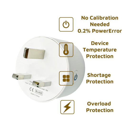 WiFi Smart Plug Outlet Compatible with Alexa,App and Voice Control,No Required Hub,UK Standard,16A,White