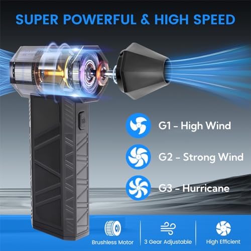 Compressed Air Duster, 3-Gear Electric Air Duster Rechargeable | Super Power Air Blower with Brushless Motor, Mini Blower for Computer, Keyboard, Car, House, Office, Outdoor, PC Cleaning Kit