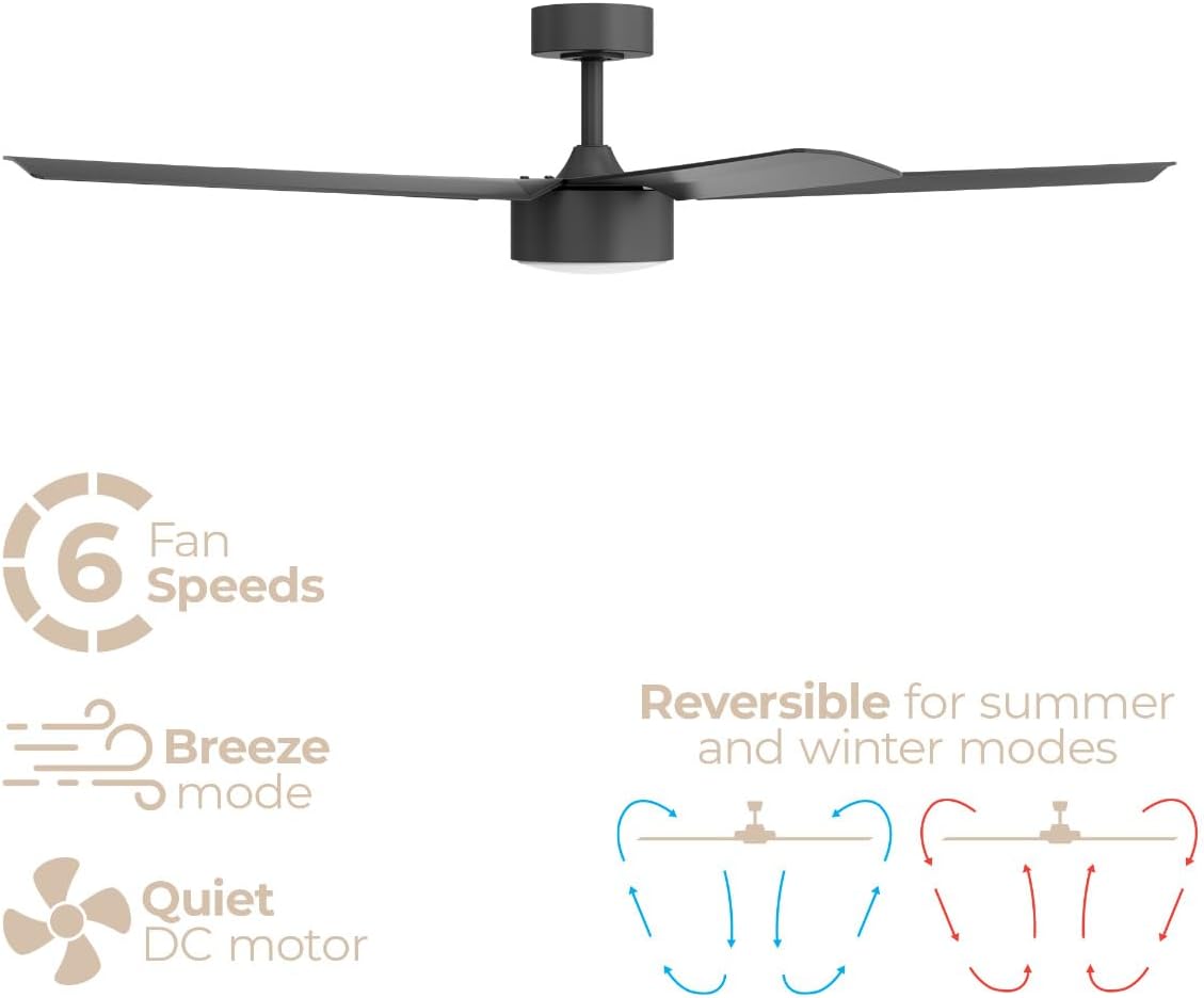 Stratos Indoor or Outdoor 52in 5-Blade Smart Ceiling Fan 2700K-6000K CCT Tunable Range LED Light Kit with Remote Control in Matte Black Works With iOS or Android App