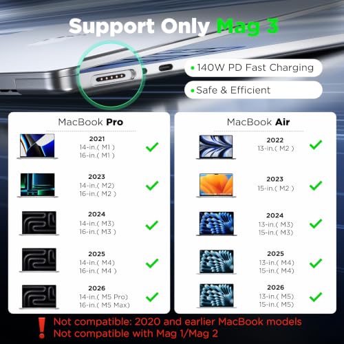 LUCMO Magnetic 3 Cable 6.6 FT for M5/M4/M3/M2 MacBook Air Pro Charger | 140W Fast Charger USB C Cord for MacBook Air (13"/15" 2022-2026), Pro (16"/14" 2026/2025/2024/2023/2021), White