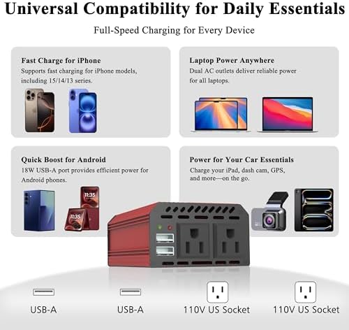 Pro Chaser 400W Power Inverters for Vehicles DC 12v to AC 110v Car Inverter | Car Converter, 6.2A Dual USB Charging Ports, Dual AC Adapter for Laptops Air Compressor