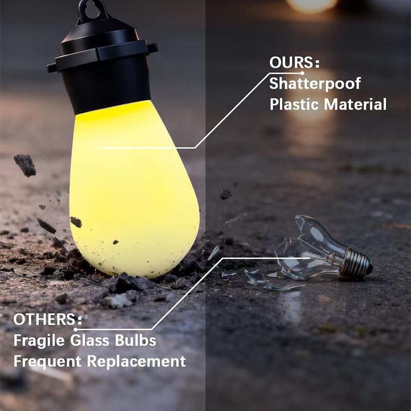 Outdoor String Lights S14, Smart Patio Lights with 15 Shatterproof LED Bulbs, APP & Remote Control, 213 Scene Modes, IP67 Waterproof for Garden, Wedding, Party, Camping