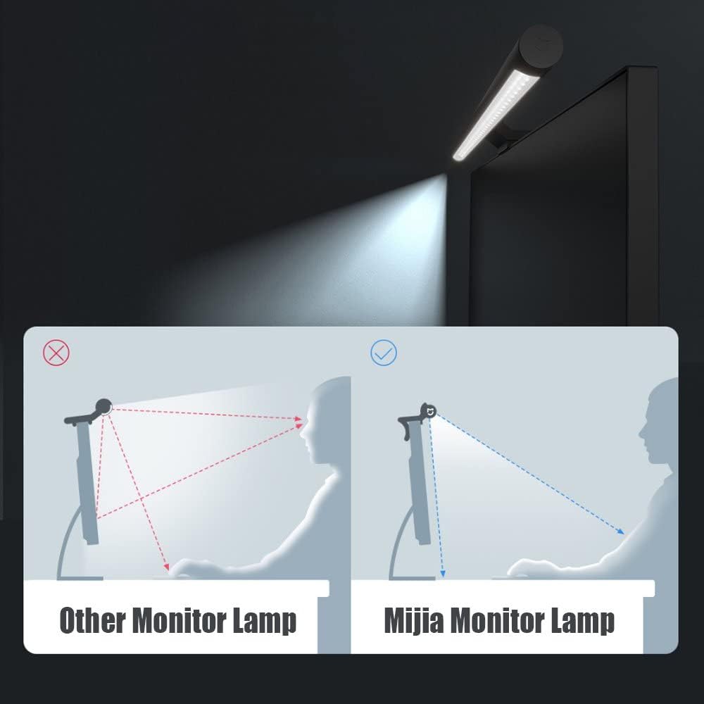 Xiaomi Mi Computer Monitor Light Bar, Screen Light Bar (270 Lumens, Adjustable Colour Temperature 2700-6500K, Colour Rendering Index RA95, No Reflective Glare, Easy Installation, Modern Design)