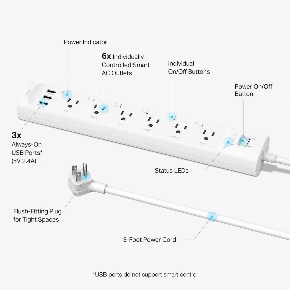 Tapo Smart Wi-Fi Power Strip, Matter, P316M, Energy Monitoring