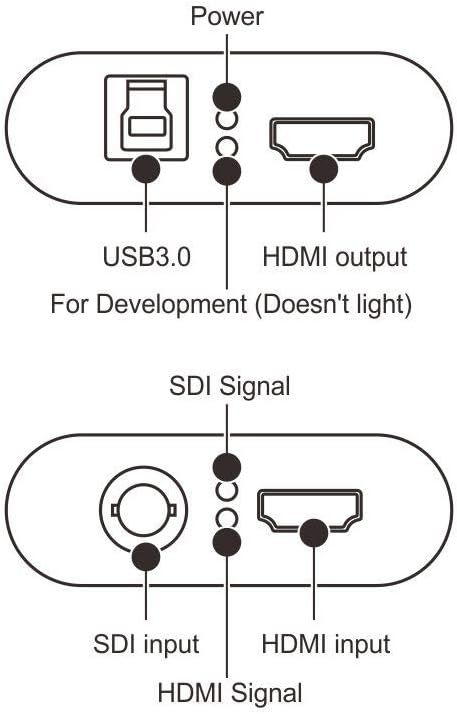 USB3.0 HDMI/SDI Video Capture Card for Windows, Linux, OS X (Mac) HD Loop Thru Game Dongle Grabber Device 1080P 60fps UVC Free Driver Box