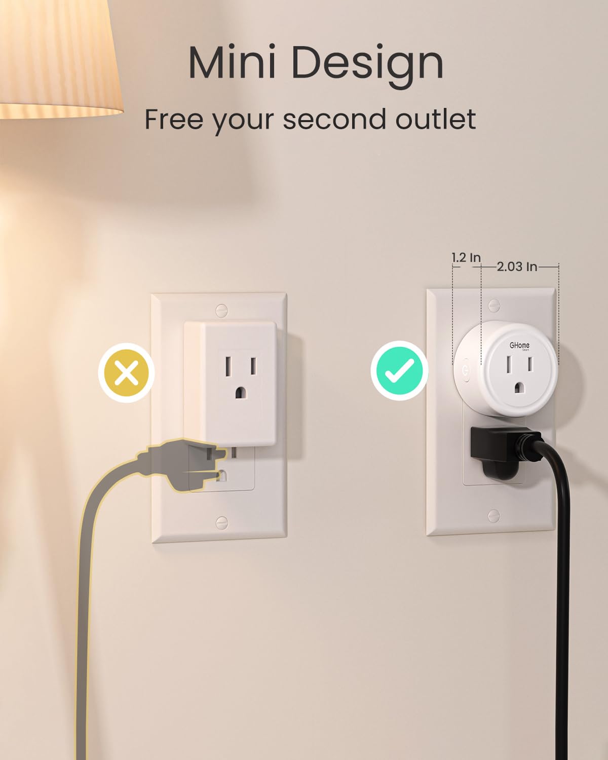 GHome Smart 5G 15A WiFi Smart Plug Compatible with Alexa and Google Home, Outlet Timer Smart Home WiFi Outlet Timer with Remote Control, 5GHz and 2.4GHz Wi-Fi Sockets, ETL FCC Listed, White, 4 Pack