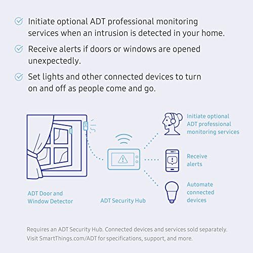 Samsung SmartThings ADT Door and Window Detector