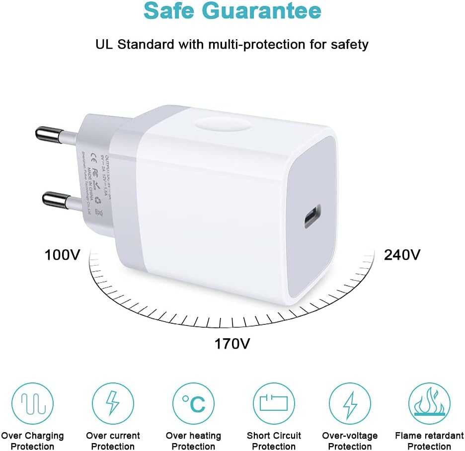 USB C Adapter, European Plug Adapter, 2-Pack Fast 20W Europe Travel Plug Power Adapter Type C Wall Chargers for iPhone 17 16 15 14 13 12 11 Pro Max XR XS X 8,Samsung Galaxy S25 A17,iPad,Google Pixel