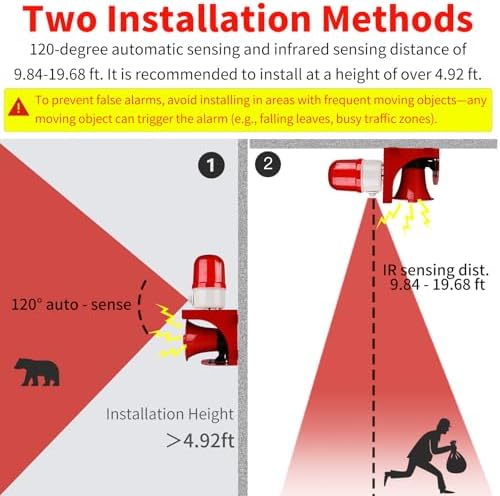 AC110V Motion Sensor Alarm with Human Detection, 120dB Adjustable Siren & Red LED Strobe Lights Outdoor Security Alarm for Home Theft, Animal Intrusion, Garden Protection, Property Protection