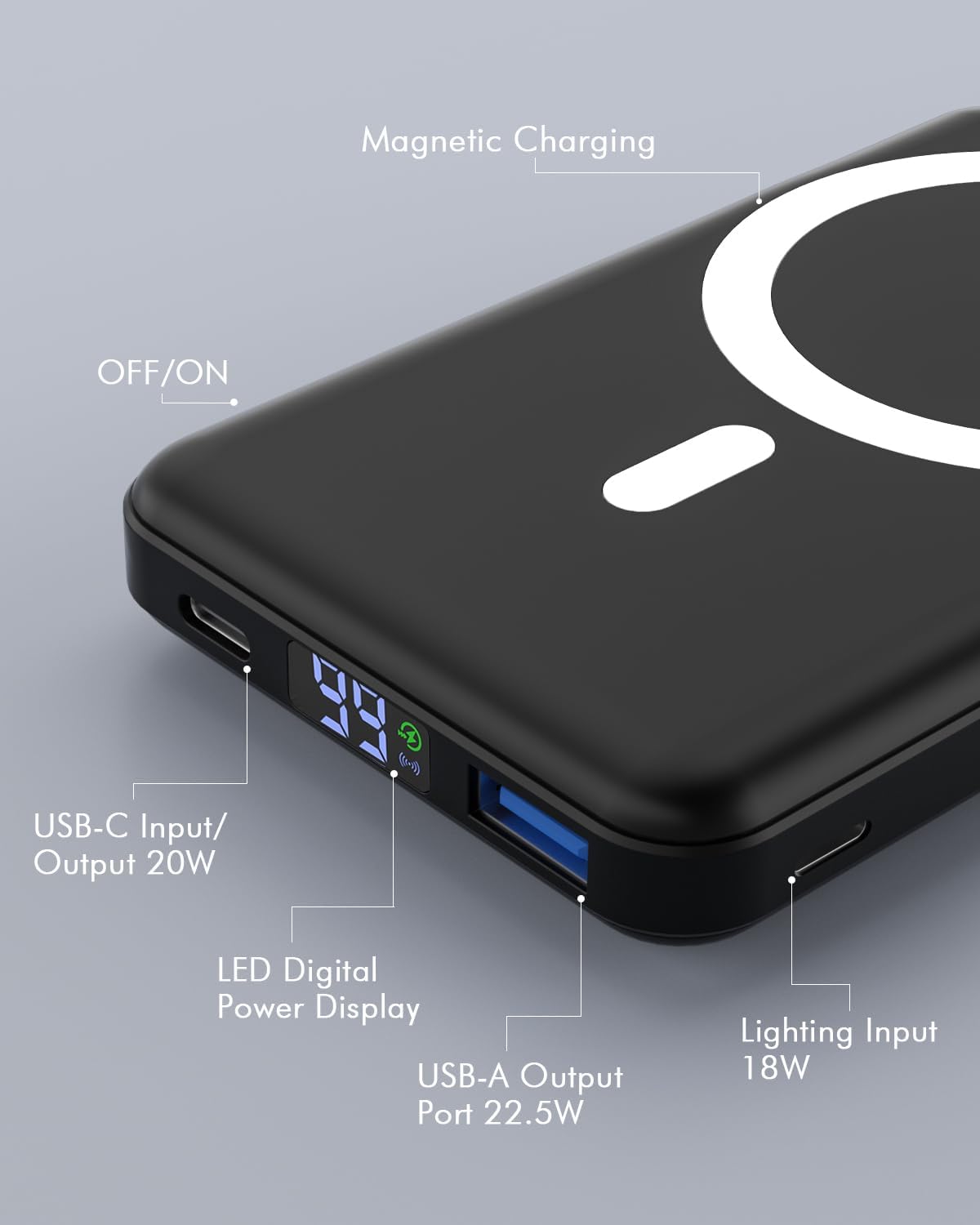 podoru for MagSafe Power Bank, 10000 mAh Foldable Magnetic Portable Charger | 22.5W PD Fast Charging, with USB-C Cable LED Display, Wireless Battery Pack for iPhone 17/16/15/14/13/12 Series-Black