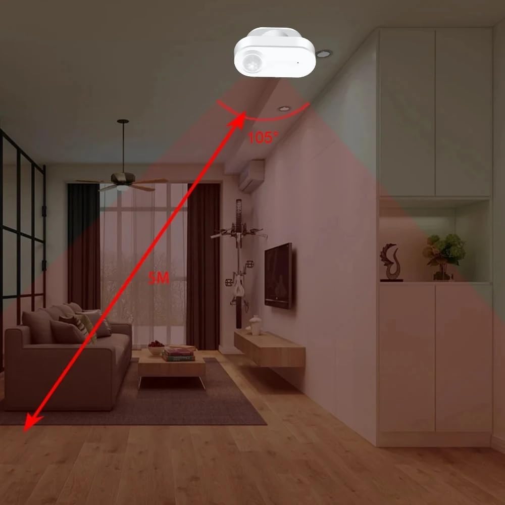 Haozee Smart Motion Sensor, Zigbee PIR Motion Sensor with Illumination