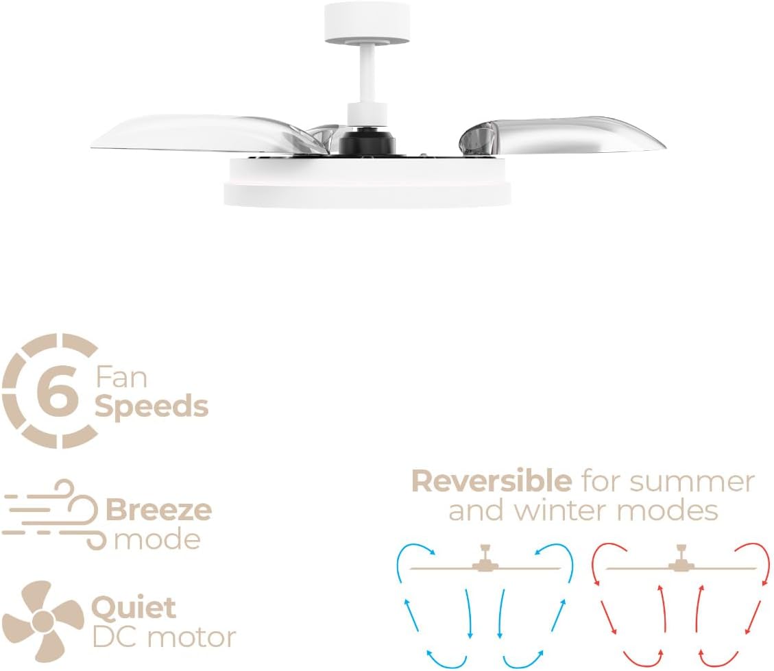 Loft 41in 3-Blade Smart Fandelier Semi-Flush Mount with 2700K-6000K LED Light Kit and Remote Control in White Works with iOS or Android App
