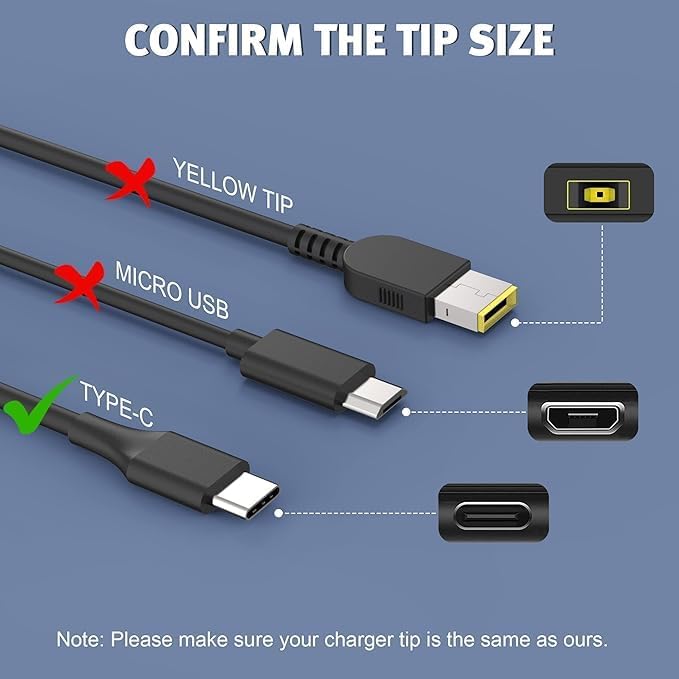 Famous Tech Shop 65W 45W USB C Laptop Charger for ThinkPad Chromebook Yoga IdeaPad ThinkBook, Fast Charging Type C Power Adapter with Cable for Laptop Tablet Smartphone