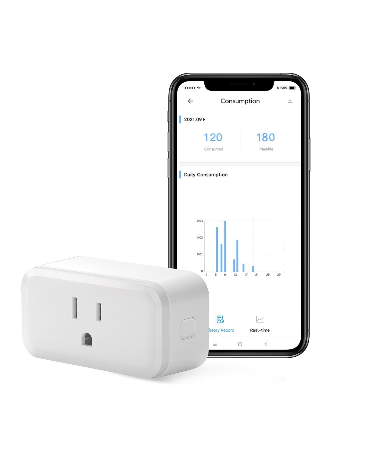 SONOFF S40 15A WiFi Smart Plug with Energy Monitoring ETL Certified, Smart Outlet Timer Switch, Work with Alexa & Google Home Assistant, IFTTT Supporting, 2.4 Ghz Wi-Fi Only 1-Pack