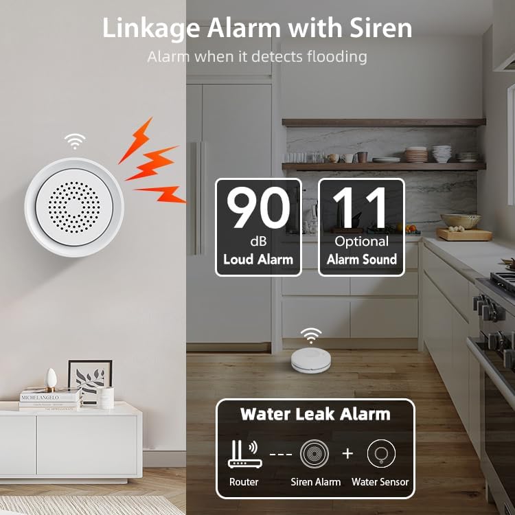 Micmi Smart Water Leak Detector Kit, WiFi Water Sensor Alarm Ultra-Long Range, SMS/APP/Email Alerts, 3 Water Sensors and 1 Base Station, Suit for Home/Basement/Kitchen/Laundry