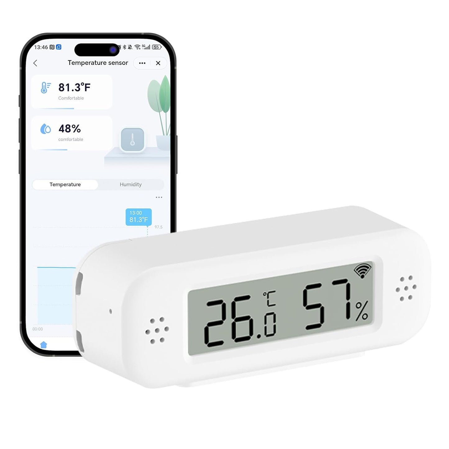 eMylo WiFi Thermometer Hygrometer Sensor, Wireless Indoor Temperature Humidity Monitor with App Control, Notification Alerts, Free Data Storage Export, for Home Pet Greenhouse, Compatible with Alexa