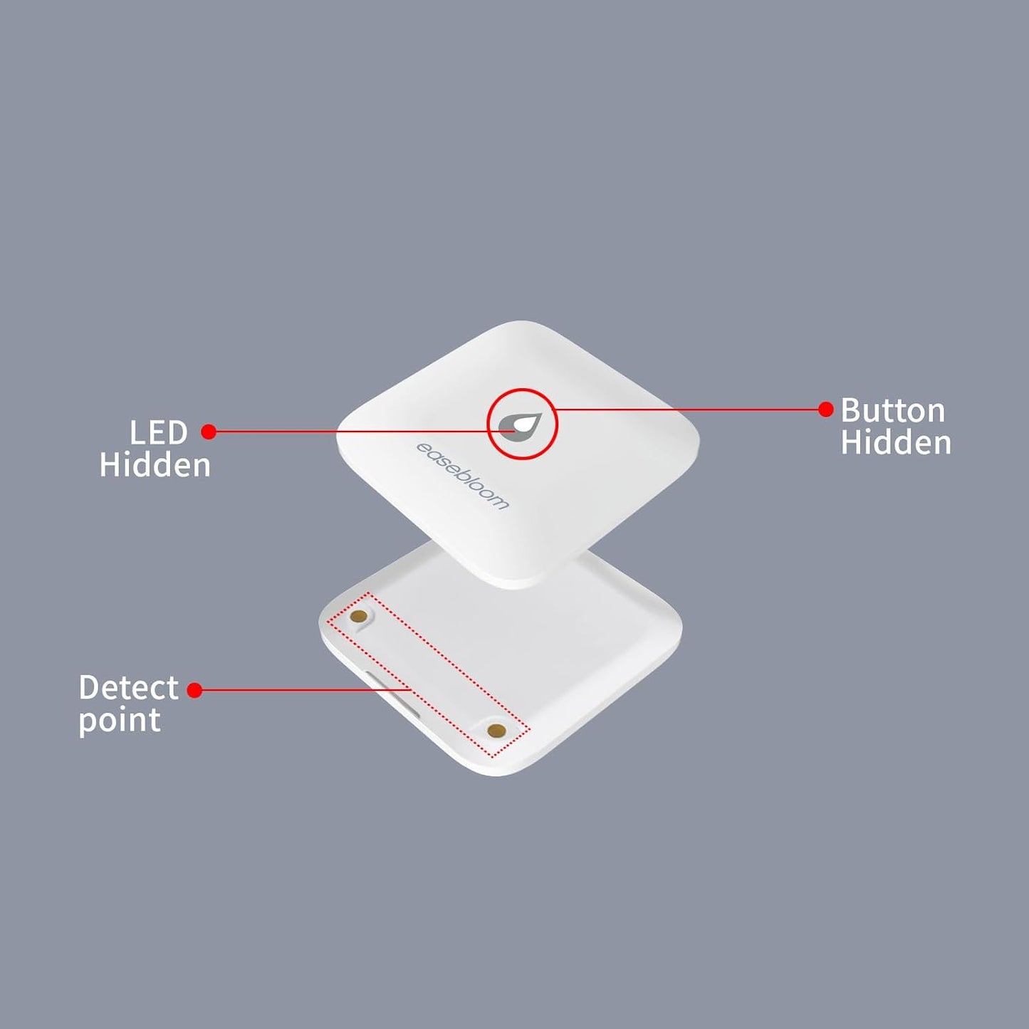 Water Leak Detector for Home, Hub & Mini Sensor 4-Pack | App Notifications, For Kitchen/Bathroom, Smart Water Leak Sensor