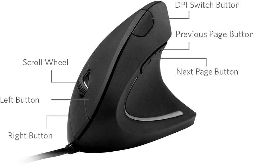 Anker Ergonomic Optical USB Wired Vertical Mouse 1000/1600 DPI, 5 Buttons CE100 (Renewed)