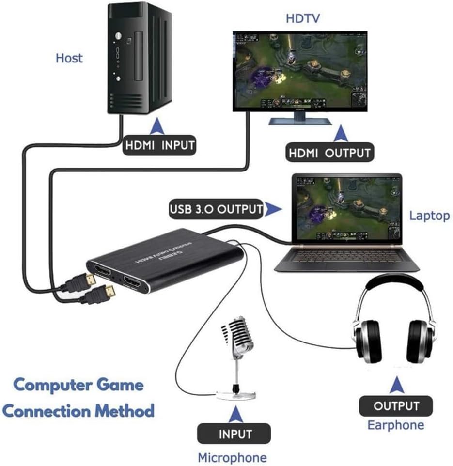 4K HDMI to USB3.0 Capture Card,1080P 60FPS, Audio Video Capture Card for Game Capture Card Nintendo Switch Streaming Work with PS4/PS5/PC/OBS/Camera/Xbox (Black)