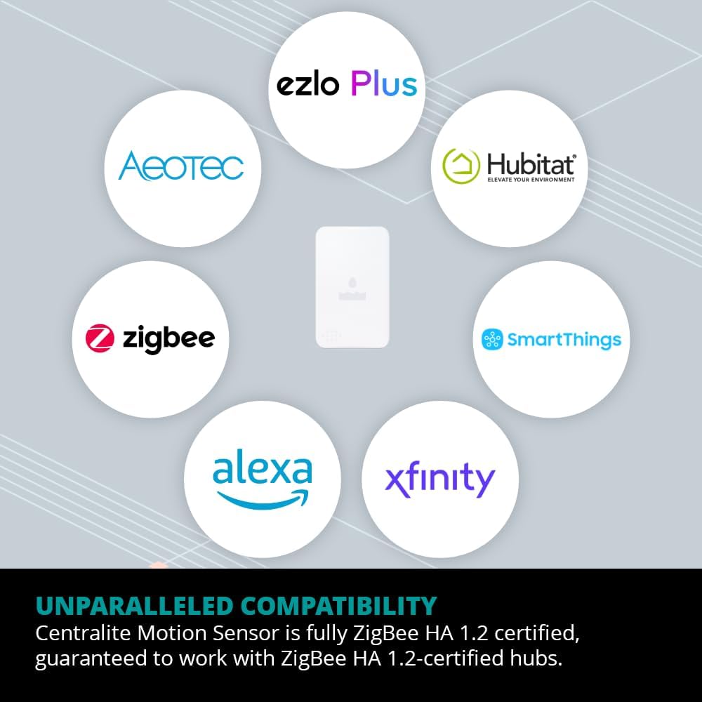 Centralite by Ezlo Water Sensor - Monitors Your Whole Home for Leaks - Detects Water Leaks in a Kitchen, Bathroom, Basement or Laundry Room - Zigbee