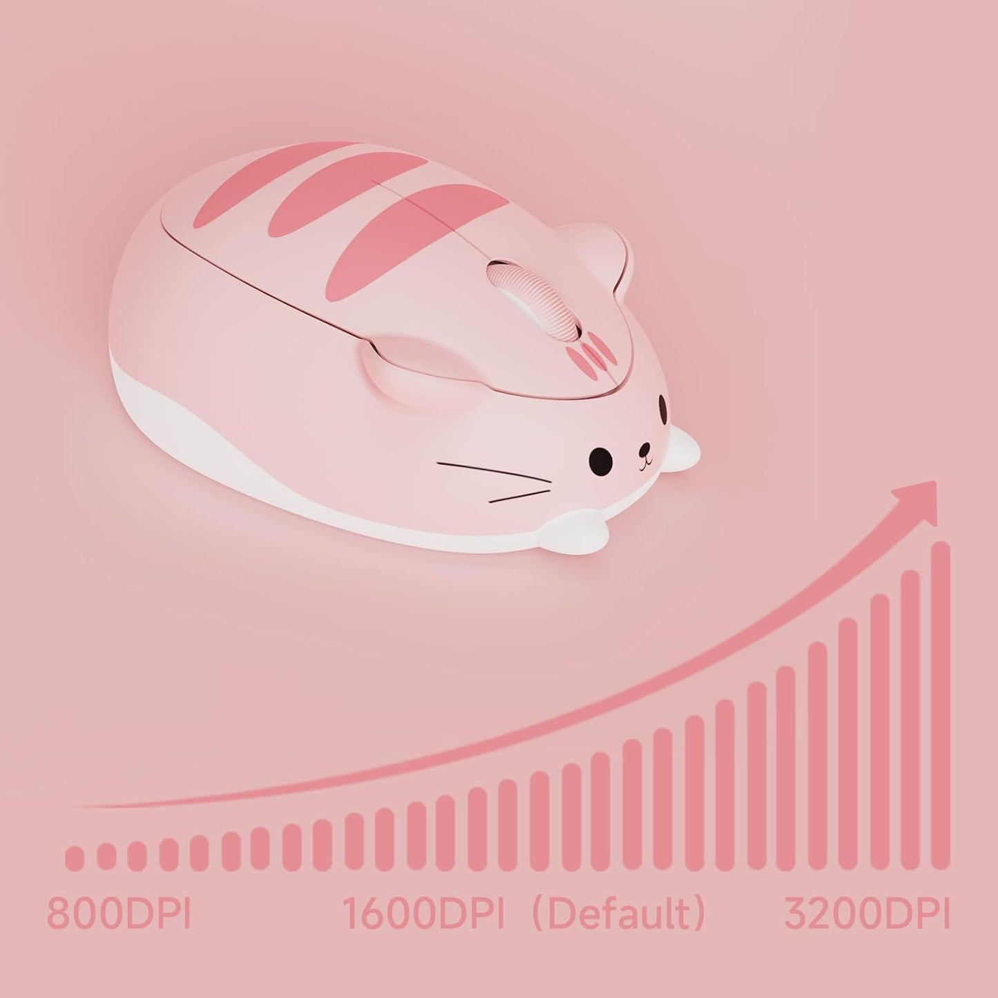 Akko Cat Theme Wireless Gaming Mouse Pink, Tri-Mode Mouse BT3.0/BT5.0/2.4G, Cute Optical Cordless Cartoon Mice for Computer/Laptop/Desktop/PC, Compatible with Mac/Win (Pink Angie)