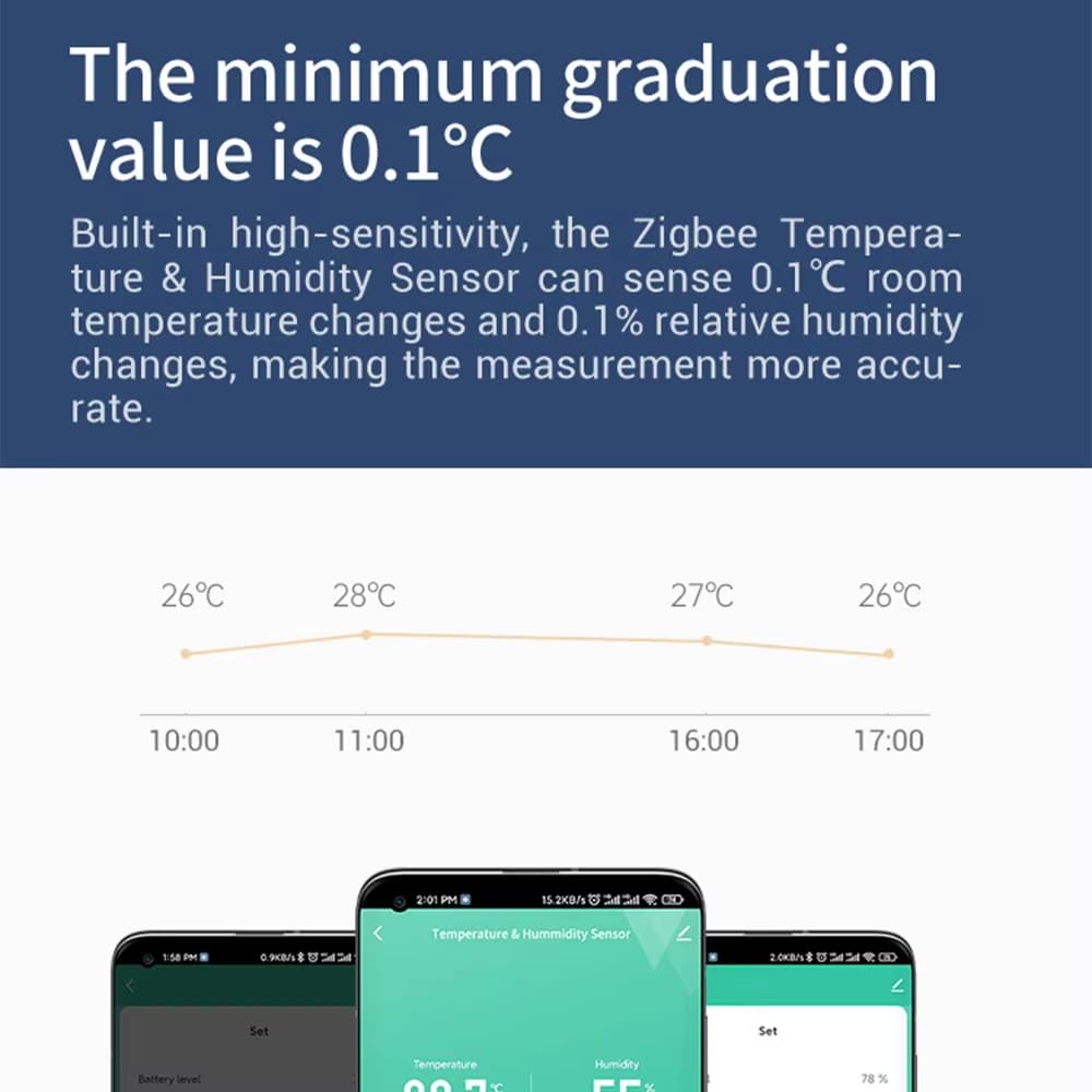 Haozee Zigbee Temperature and Humidity Sensor,3 Pack,ZigBee Hub Required