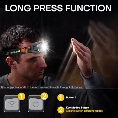 Rechargeable Headlamp Flashlight 3-Pack, 2000 Lumen Super Bright LED Headlight with Red Light, Headlamps for Adults Kid, Waterproof Lightweight Head Lamp for Outdoor Camping Running Hiking Fishing