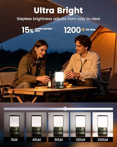 Glocusent 1200LM LED Camping Lantern Rechargeable, 7 Light Modes, 5000mAh Power Bank, IP45 Waterproof, Perfect Lantern Flashlight for Hurricane, Emergency, Power Outages, Home, USB C Cable Included