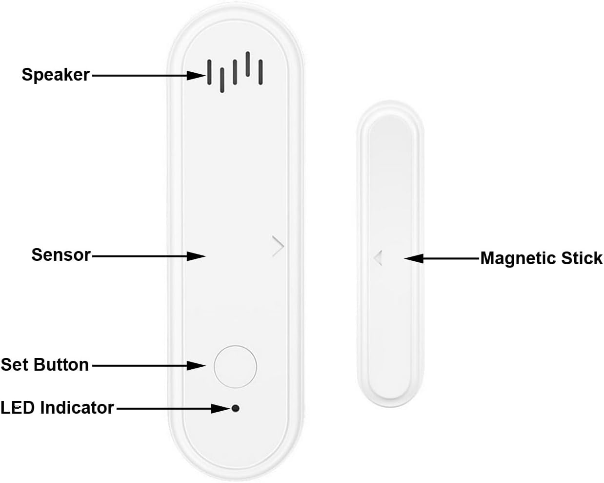 UHPPOTE 2.4GHz WiFi Smart Door Window Contact Sensor Detector with Alarm | Tuya App Notification, No Hub Required