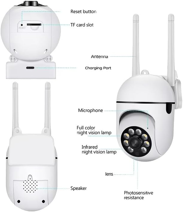 Security Camera Wired | 1080P Indoor Surveillance Cam with 2.4G/5G Dual-Band WiFi, 360° Pan/Tilt, Color Night Vision and AI Motion Detection for Home Security, 1 PCS