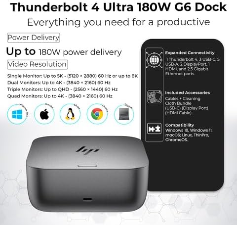 HP 9X481UT#ABA Thunderbolt 4 Ultra G6 Dock with HDMI & DisplayPort