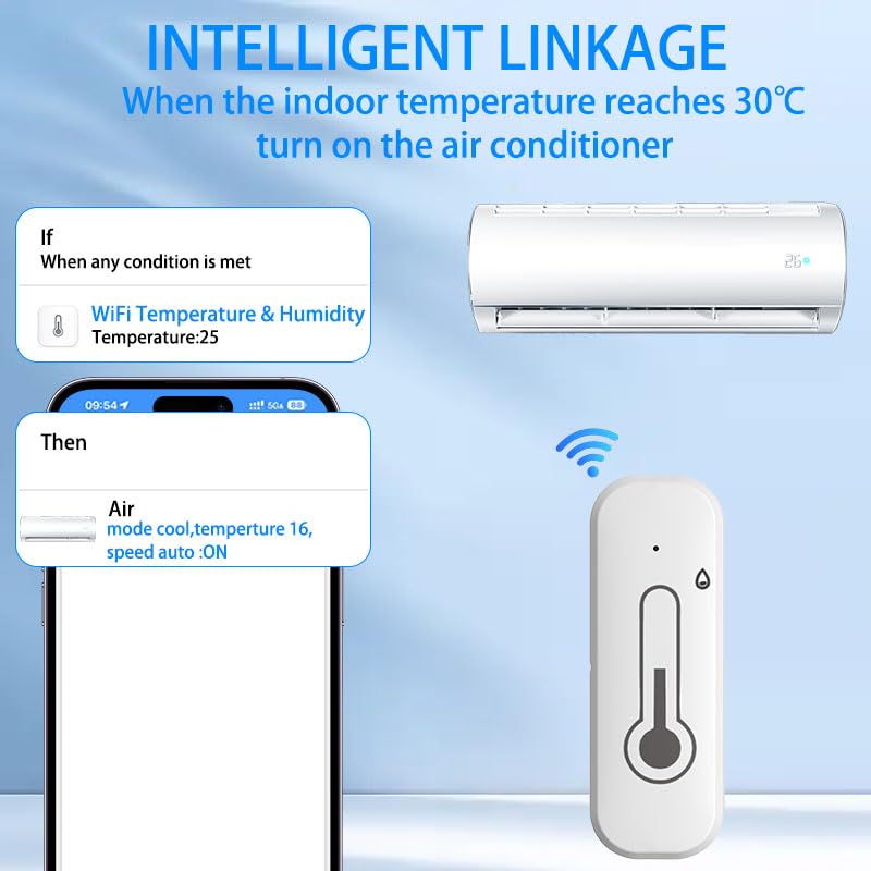 Loopo Smart WiFi Hygrometer Thermometer, 2.4GHz Indoor Temperature Humidity Sensor with Tuya Smart Life App Alerts, Remote Monitoring, Smart Home, Works with Alexa & Google, No Hub Needed,(4pack)