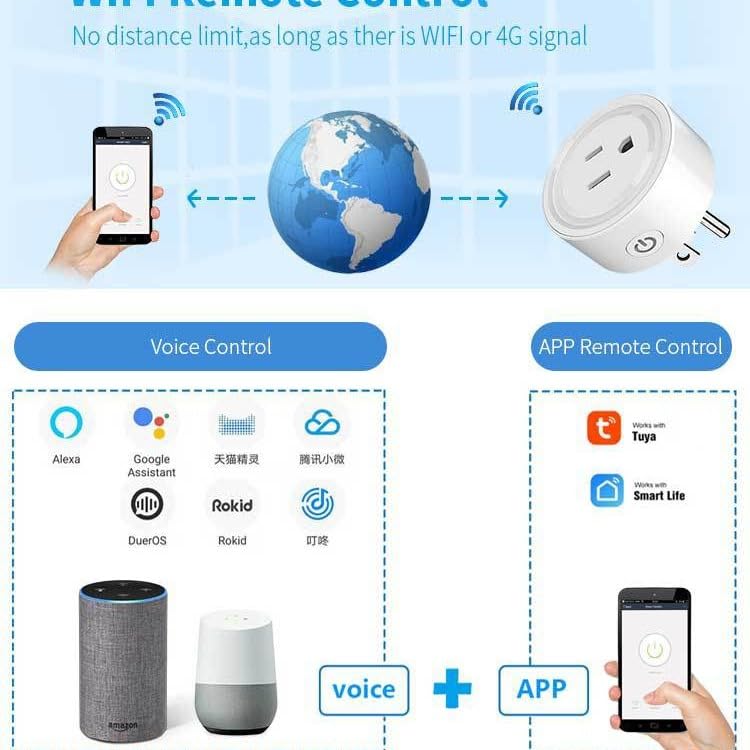 Smart Plug, WiFi Outlet Compatible with Alexa & Google Assistant, Smart Outlet 16A/2200W Max, Smart Home Automation, APP Remote Control, Timer&Schedule, 2.4G Wi-Fi Only, 2 Pack
