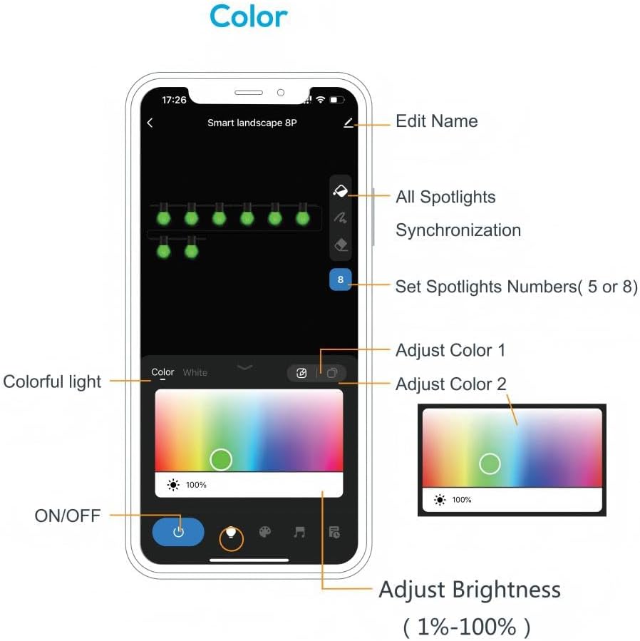 ZYAN APP Control Die-Cast Aluminum RGB Landscape Spotlights with Remote Control, Color Changing Music Sync Timer Alexa Compatible, Outdoor IP65 Waterproof for Patio Garden Yard Pathway, 4 Pack