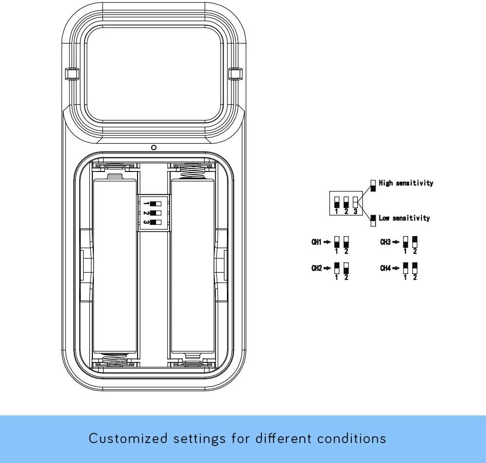 Ecowitt WH55 Wireless Water Leak Detection Sensor with Loud Audio Alarm